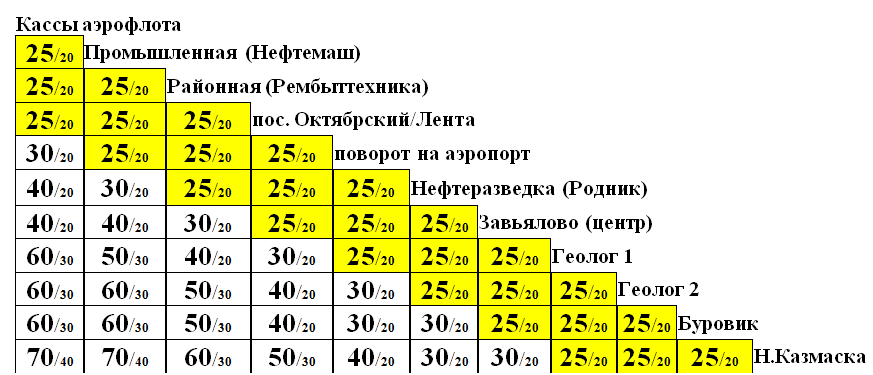 Расписание 95 автобуса